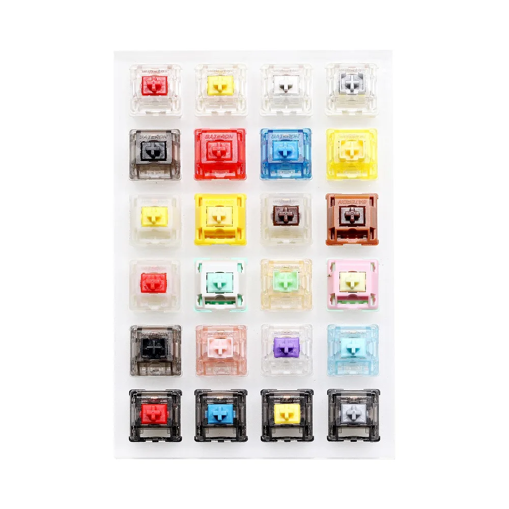 Gaming Keyboard Tester - Przełącznik akrylowy Tester Gateron przełącznik Huano