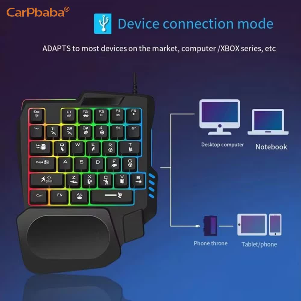 Zestaw do gier obsługiwany jed – Gaming Keyboard 1 Hand recenzja i cena